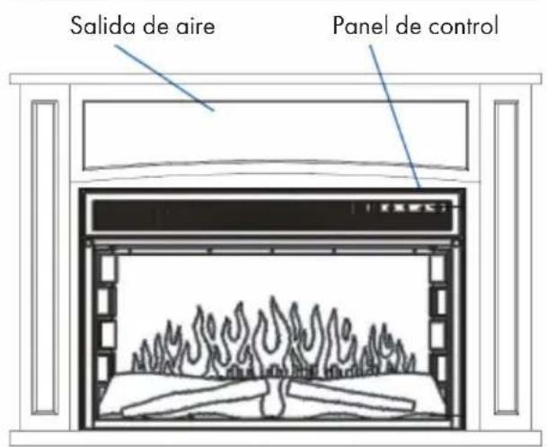 Klarstein Aargau Smart - VISTA GENERAL Y TECLAS DE CONTROL - 2