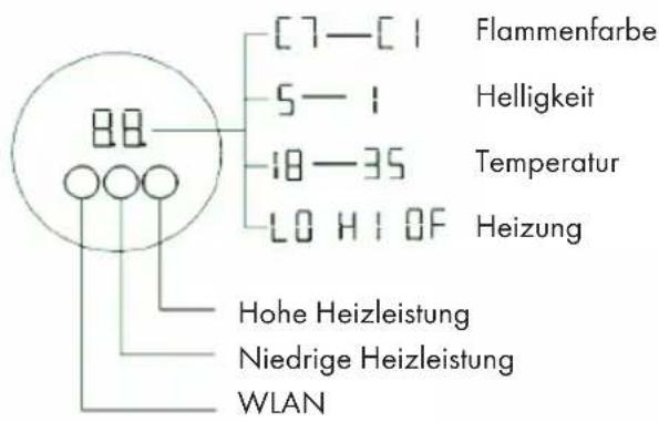 Klarstein Aargau Smart - BILDSCHIRMANZEIGEN - 2