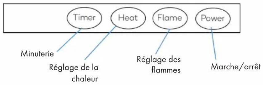 Klarstein Aargau Smart - PANNEAU DE COMMANDE - 1