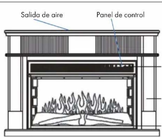 Klarstein Aargau Smart - VISTA GENERAL Y TECLAS DE CONTROL - 1