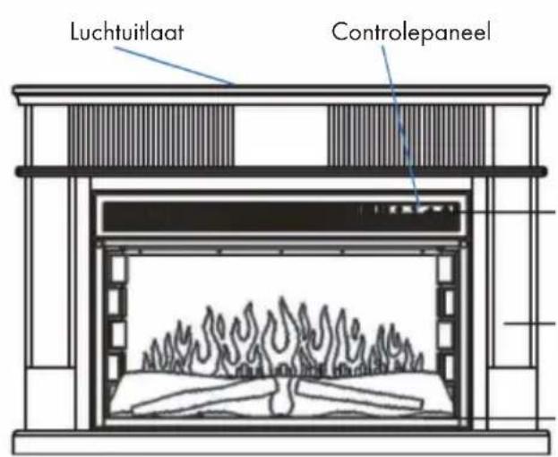 Klarstein Aargau Smart - OVERZICT APPARAAT EN TOETSEN - 1