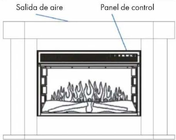 Klarstein Aargau Smart - VISTA GENERAL Y TECLAS DE CONTROL - 3