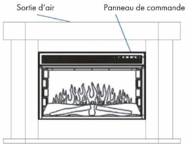 Klarstein Aargau Smart - APERÇU DE L'APPAREIL ET TOUCHES - 3