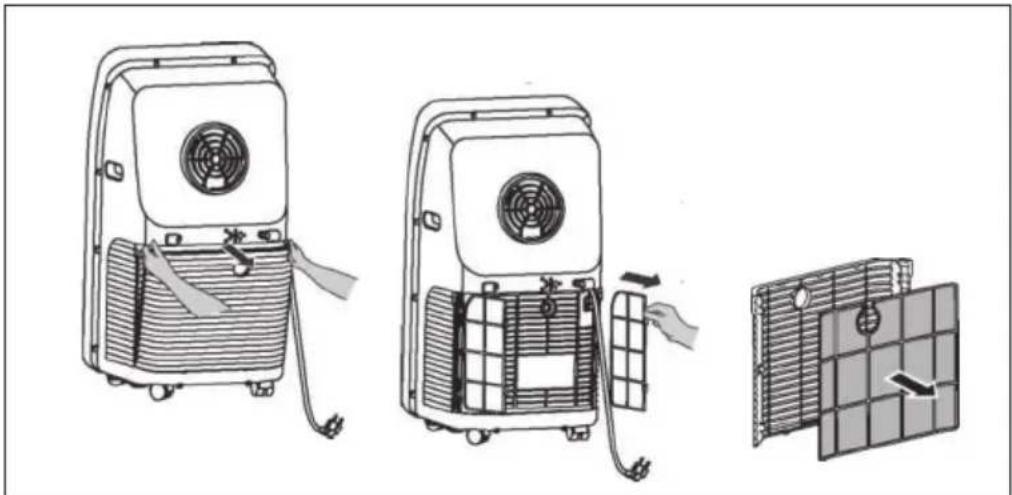 Klarstein Metrobreeze New York Smart 12K - Nettoyage du filtré - 1