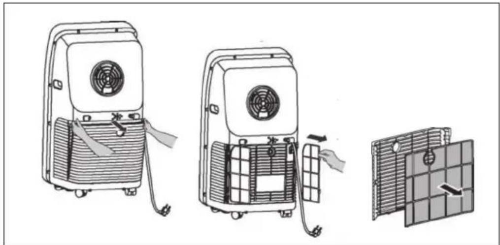 Klarstein Metrobreeze New York Smart 12K - Cleaning the Filter Screen - 1