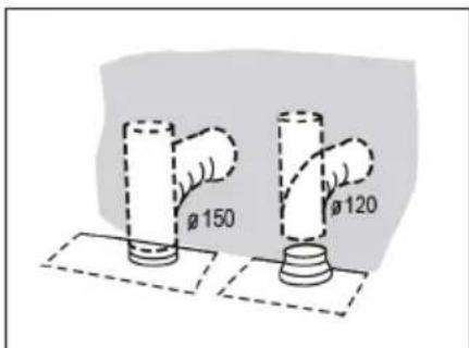 Klarstein Sofia 60 - Verbinding met het afzuigsysteem - 1