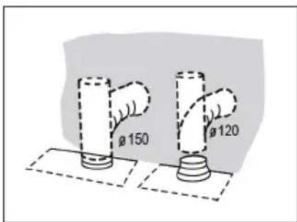 Klarstein Sofia 60 - Connections to Ducted Version Air Exhaust System - 1