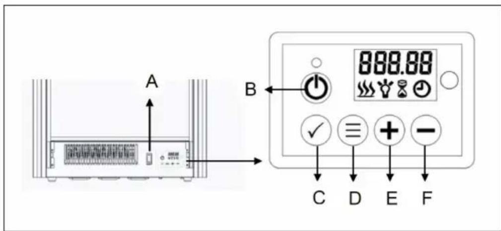 Klarstein Lienz - Control panel - 1