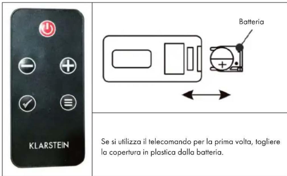 Klarstein Lienz - Telecomando - 1