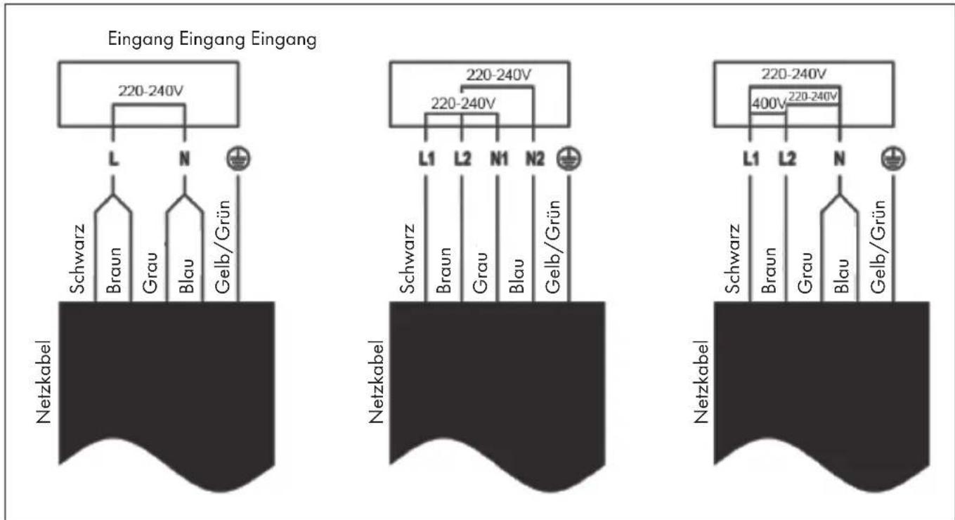 Klarstein Virtuosa Slide - ANSCHLUSSDIAGRAMM - 1