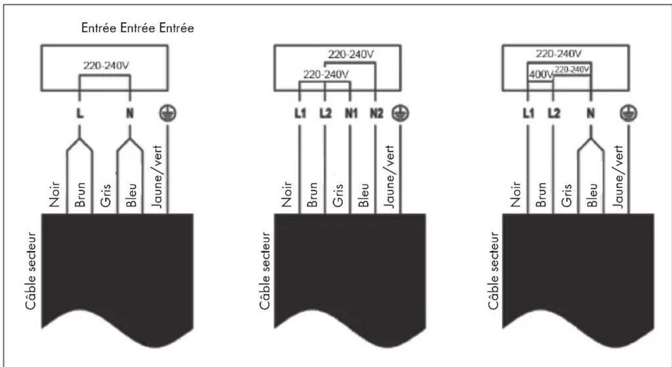 Klarstein Virtuosa Slide - DIAGRAMME DE BRANCHEMENT - 1
