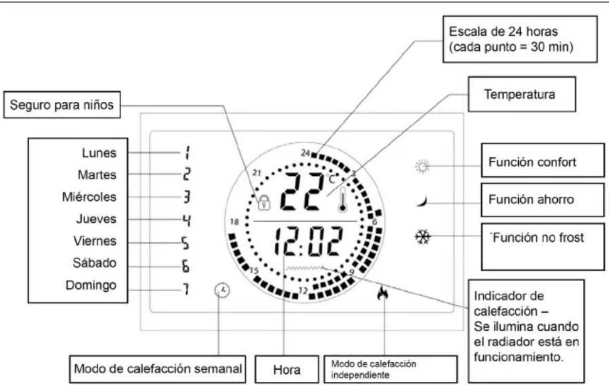 Klarstein Norderney - PANTALLA DE VISUALIZACION - 1