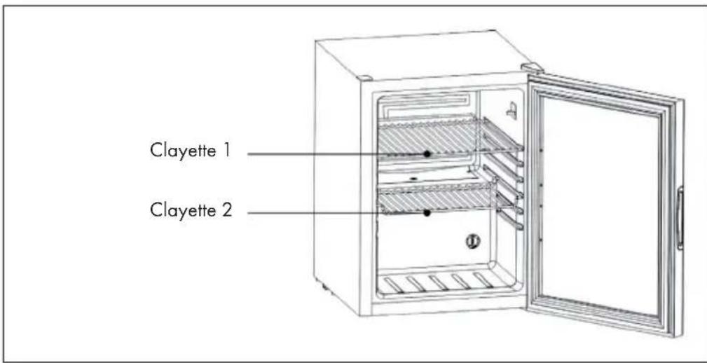 Klarstein Beersafe XL - Consignes pour uneonneutilisation - 1