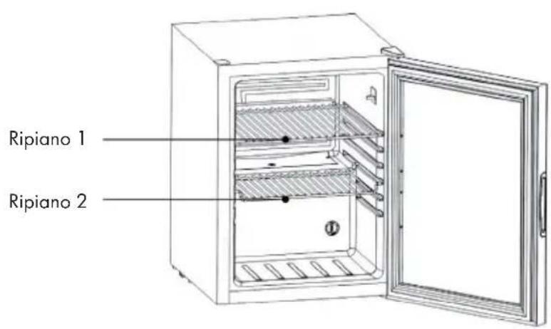 Klarstein Beersafe XL - Informazioni per un utilizzo efficiente del dispositorio - 1