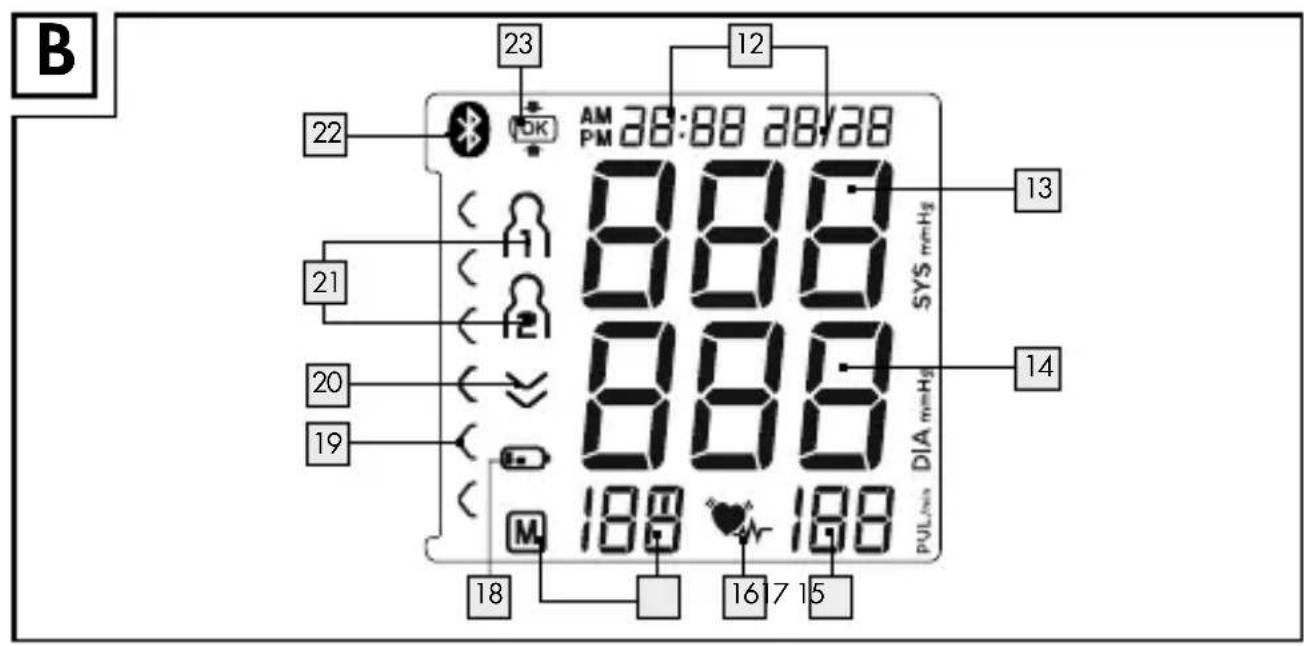 SILVERCREST IAN 366722 - SK - 2