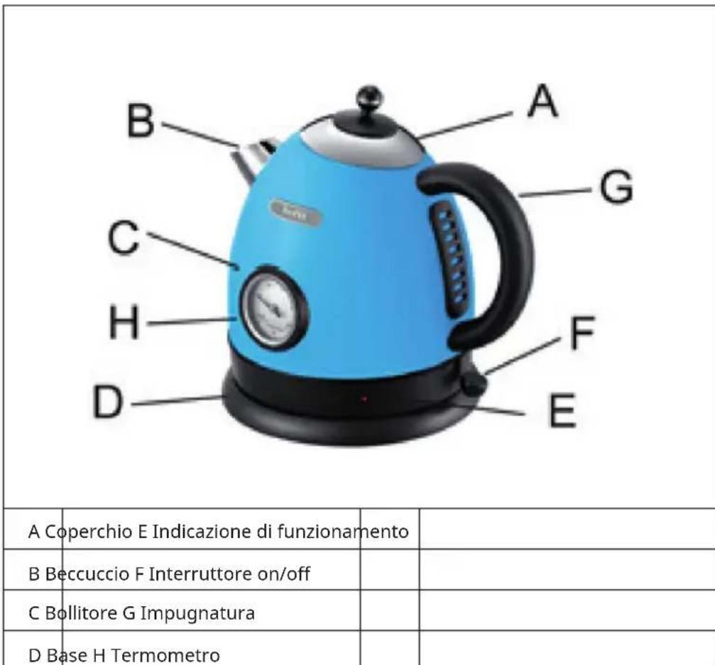 Klarstein Aquavita - DESCRIZIONE DEL DISPOSITIVO - 1