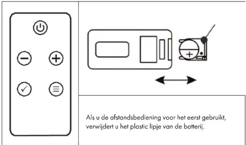 Klarstein Studio 5 - Afstandsbediening - 1