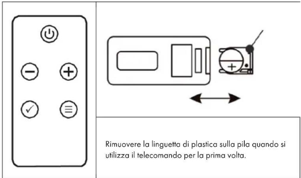 Klarstein Studio 5 - Telecomando - 1