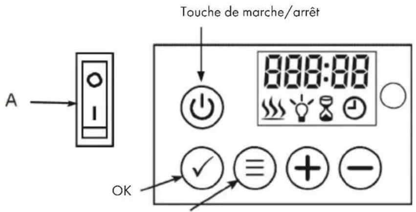 Klarstein Studio 5 - TELECOMMANDE ET PANNEAU DE COMMANDE - 4