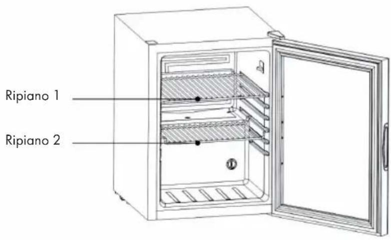 Klarstein Beersafe M - Informazioni per un utilizzo efficiente del dispositivo - 1
