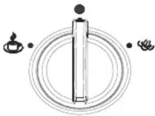 Klarstein Passionata 20 - Automatically shut-off function - 1