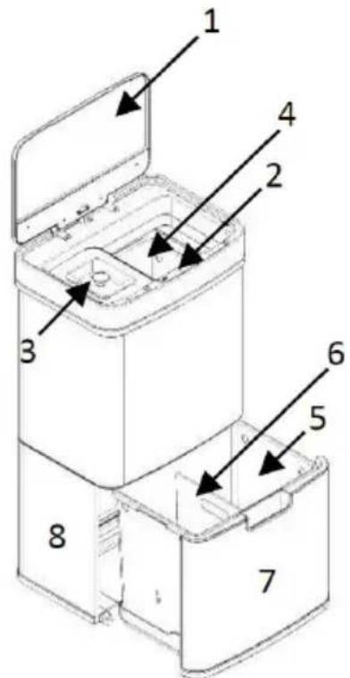 Klarstein Touchless - DESCRIZIONE DEL DISPOSITIVO (TOUCHLESS) - 1