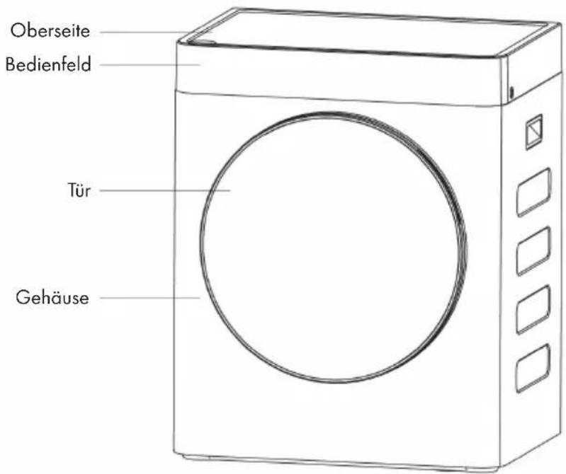 Klarstein UltraDry - GERÄTEÜBERSICHT UND FUNKTIONSTASTEN - 1