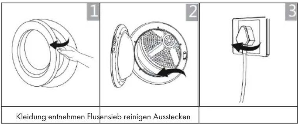 Klarstein UltraDry - SCHNELLSTART - 2
