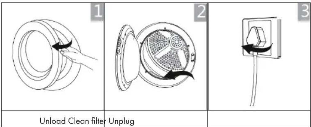Klarstein UltraDry - QUICK START - 2