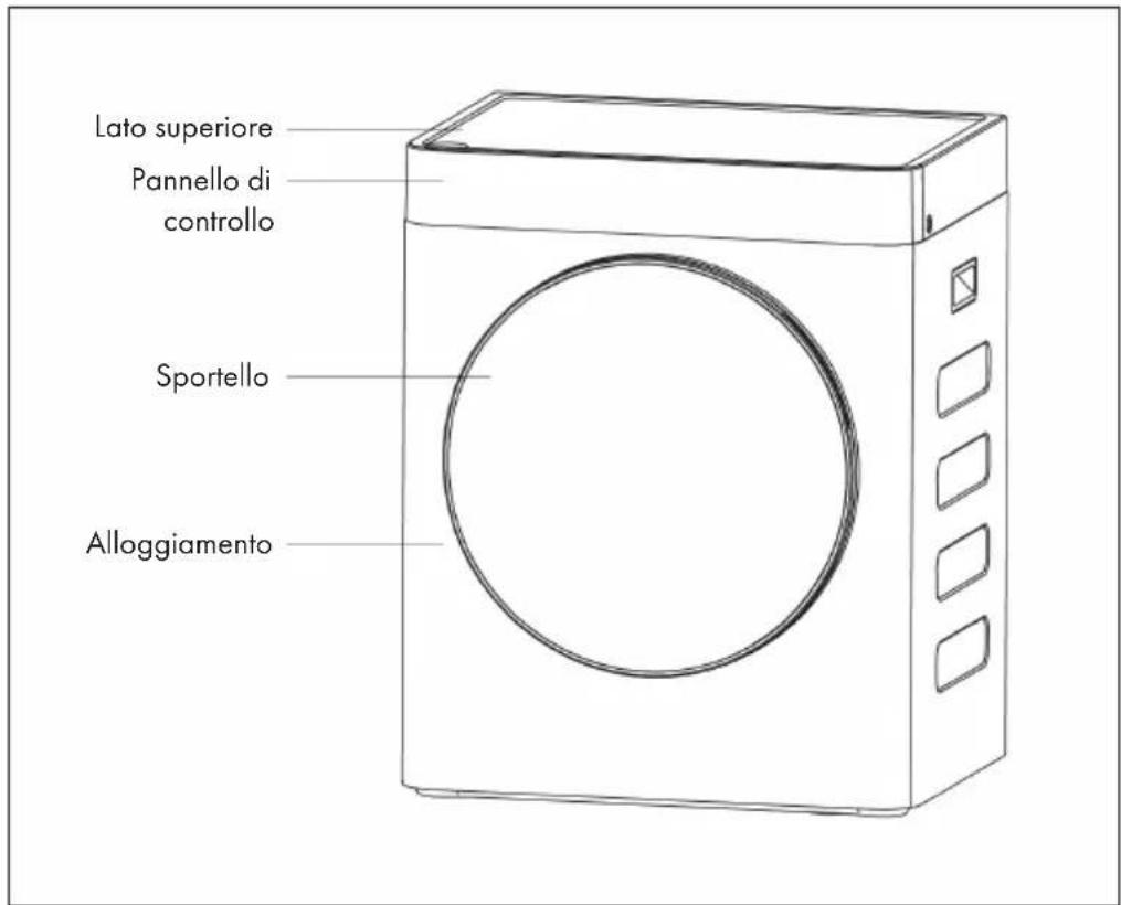 Klarstein UltraDry - DESCRIZIONE DEL DISPOSITIVO E TASTI - 1