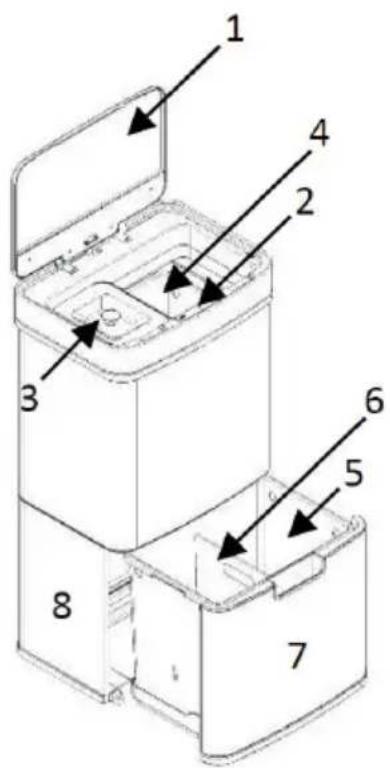 Klarstein Royal Trash - DEVICE OVERVIEW - 1