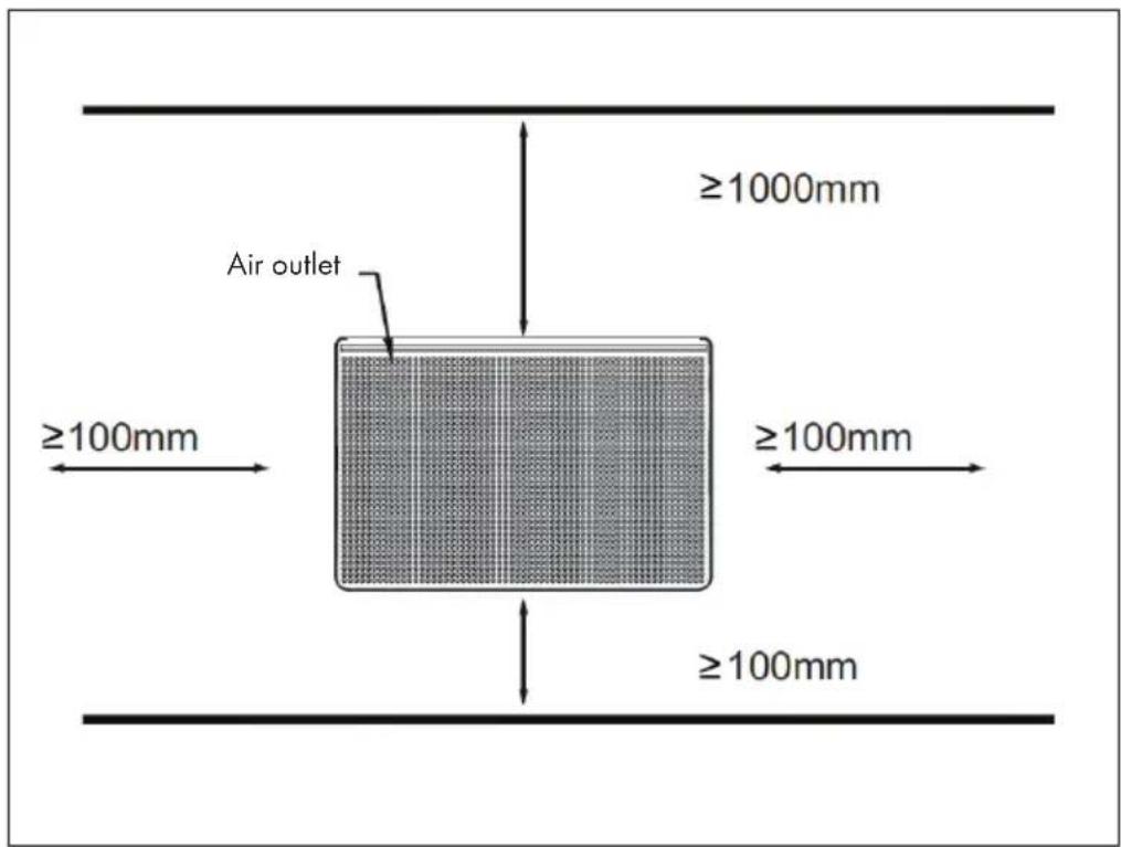 Klarstein Hot Spot Slimcurve - INSTALLATION - 2