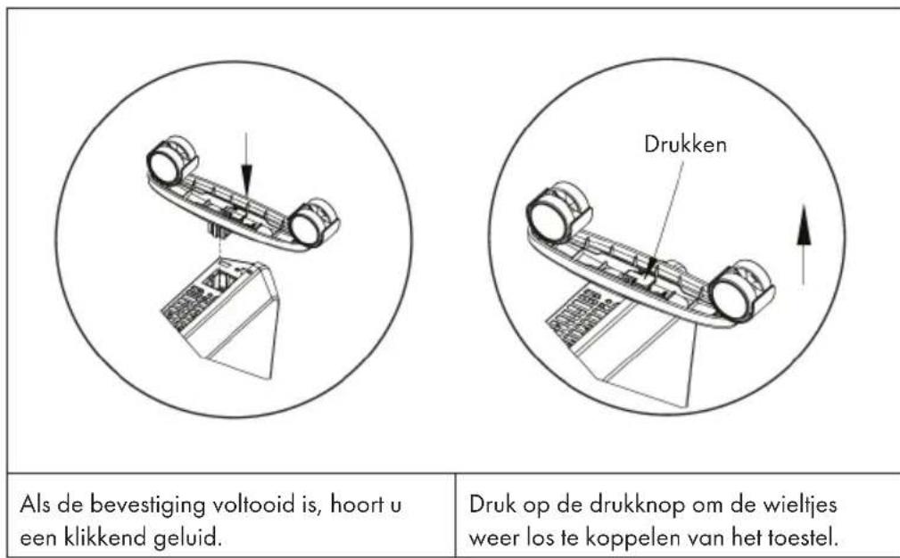 Klarstein Hot Spot Slimcurve - Wieltjes bevestigen en verwijderen - 1