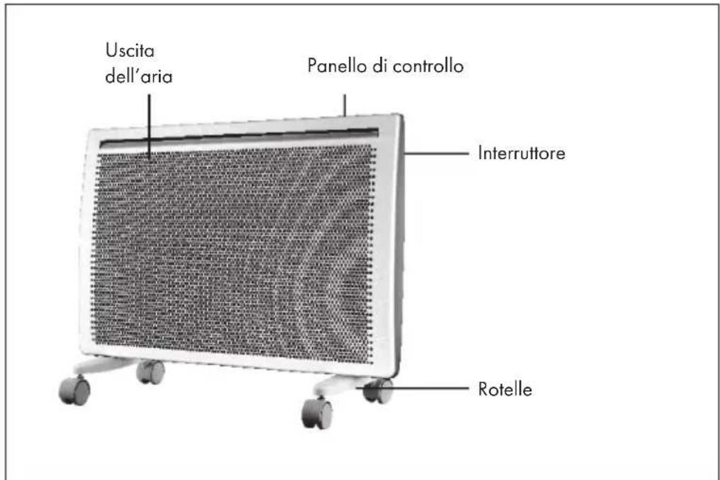 Klarstein Hot Spot Slimcurve - Dispositivo - 1