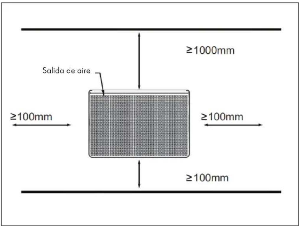 Klarstein Hot Spot Slimcurve - Distancia minima - 1