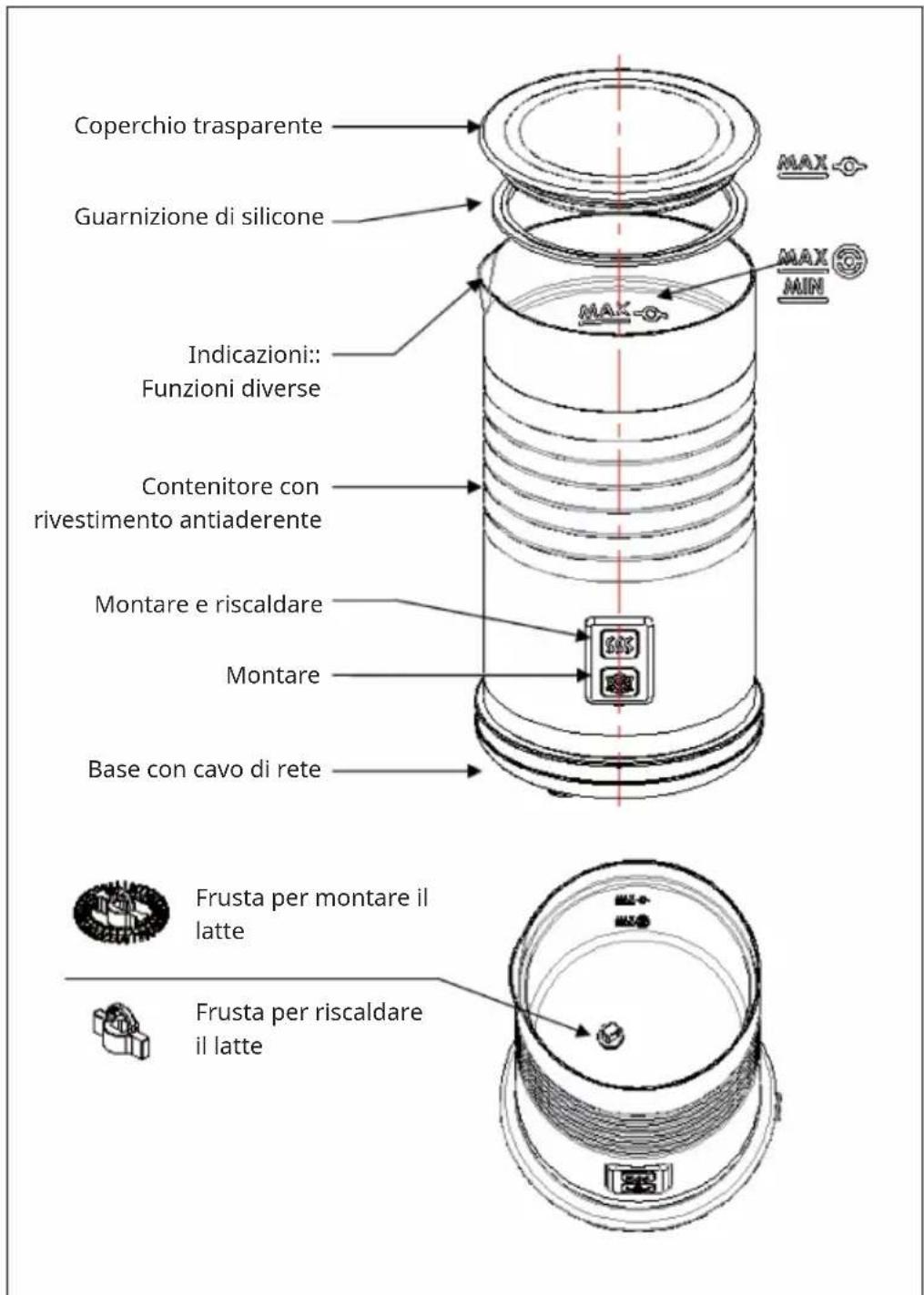 Klarstein Biancolatte - AVVERTENZE DI SICUREZZA - 1