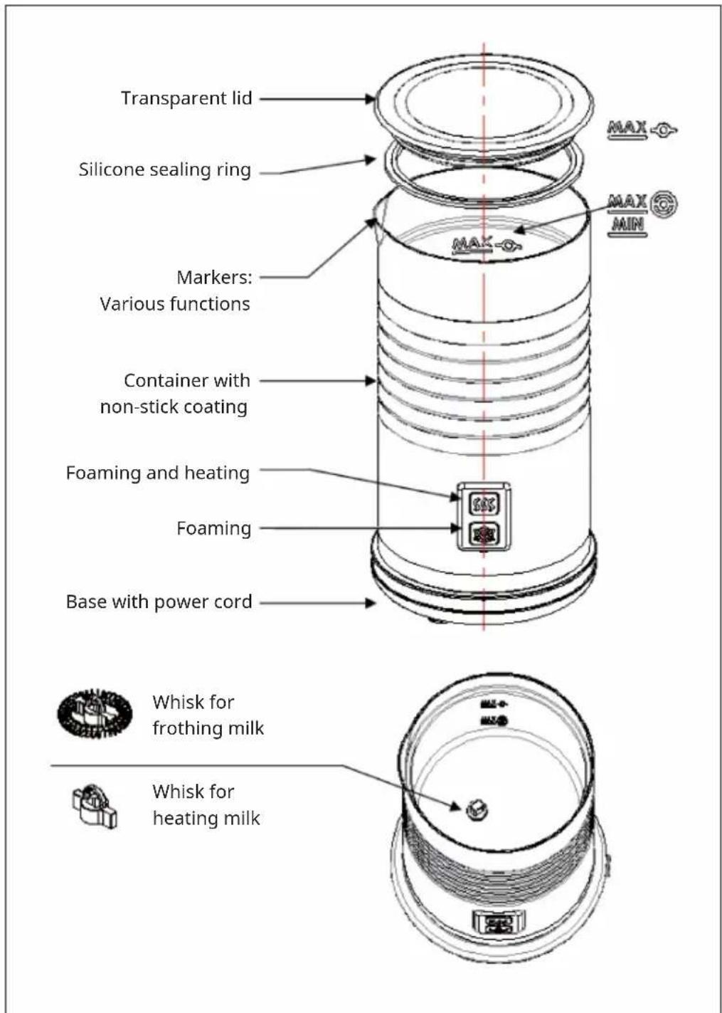 Klarstein Biancolatte - SAFETY INSTRUCTIONS - 1