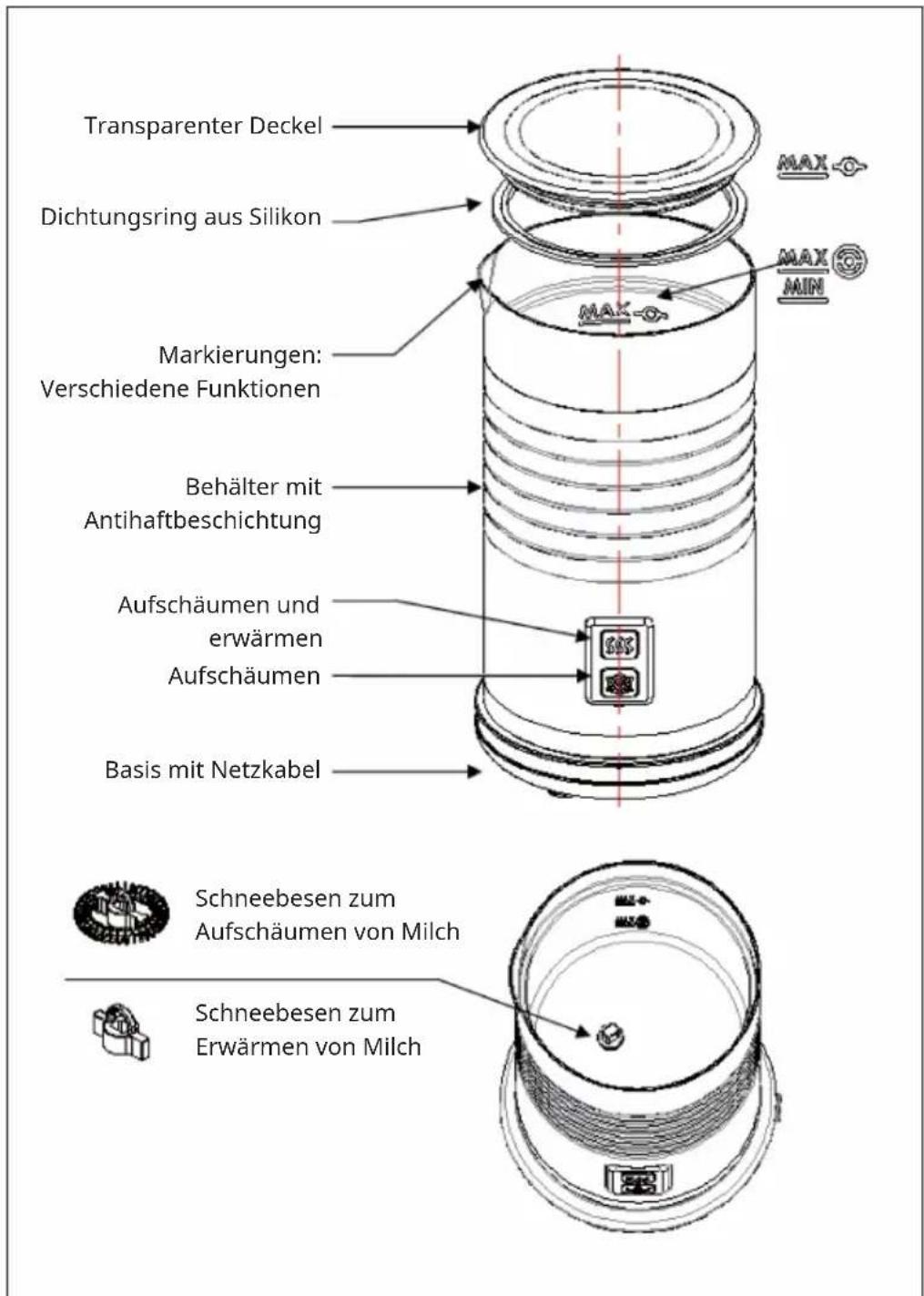 Klarstein Biancolatte - SICHERHEITSHINWEISE - 1