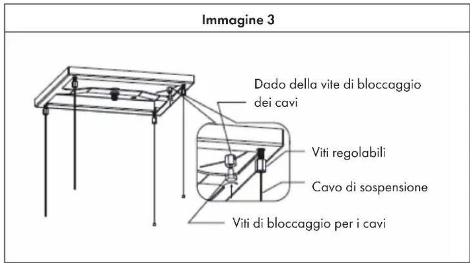 Klarstein Barett - Installazione - 4