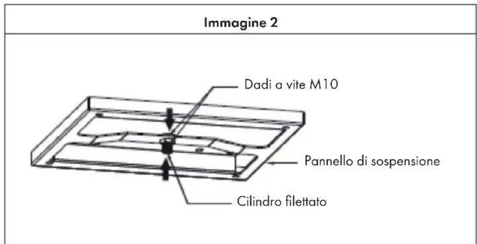 Klarstein Barett - Installazione - 3