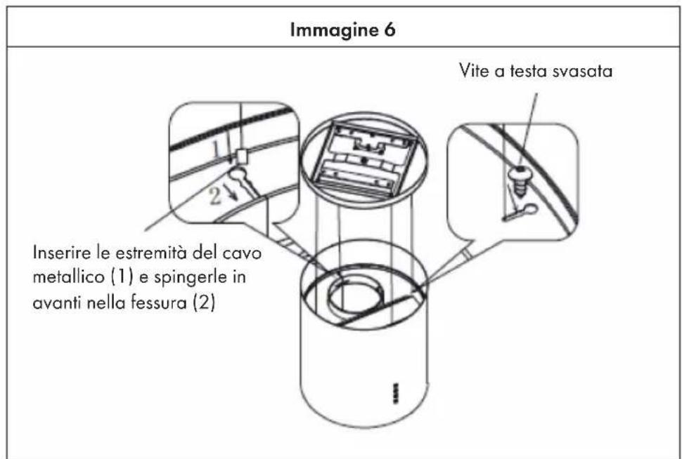 Klarstein Barett - Installazione - 7