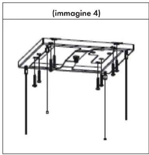 Klarstein Barett - Installazione - 5