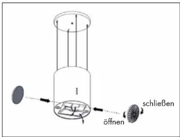 Klarstein Barett - Aktivkohlefilter - 2