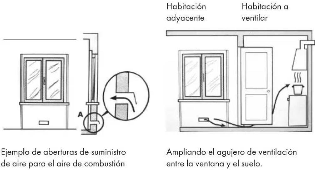 Klarstein Goldflame 3 - Posicionando la comida de gas - 3