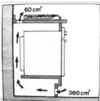 Klarstein Goldflame 3 - Installation of built-in gas hob - 9