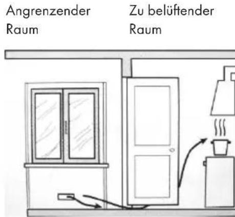 Klarstein Goldflame 3 - Positionieren des Gasherdes - 4
