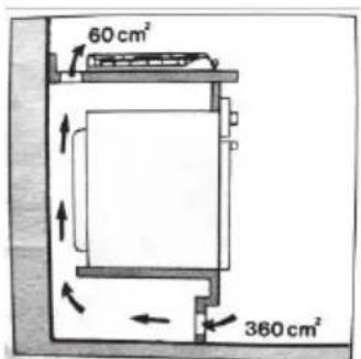 Klarstein Goldflame 3 - Come installare un fornello a gas da incasso - 10