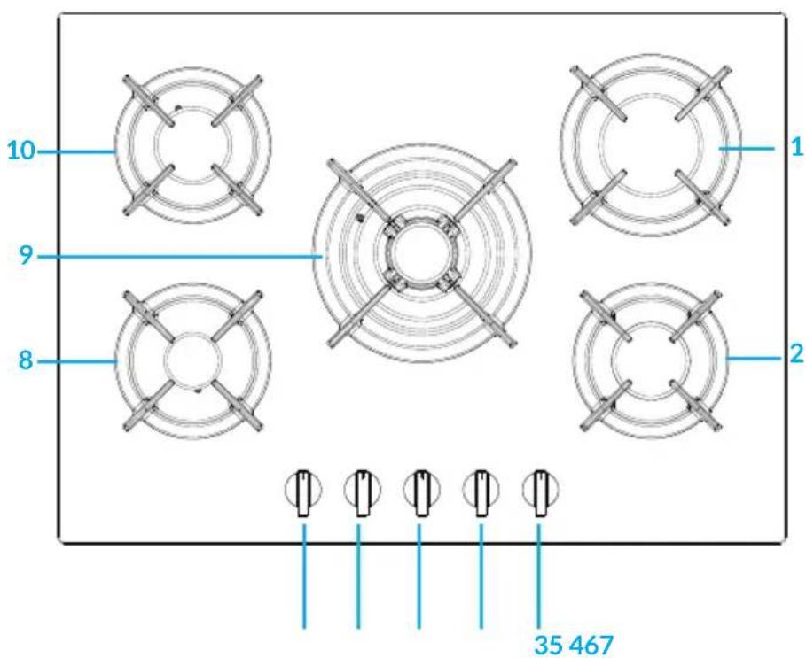 Klarstein Goldflame 3 - AVVERTENZE DI SICUREZZA - 5