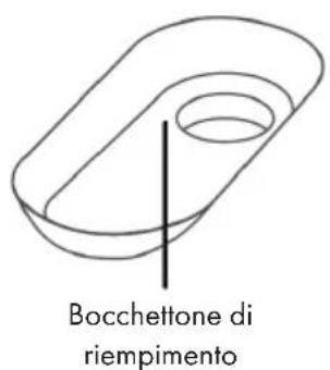Klarstein Oceana - Caricare la lavastoviglie - 5