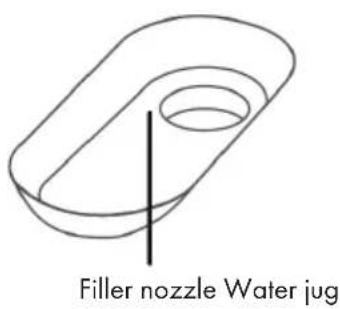 Klarstein Oceana - Filling the device - 7